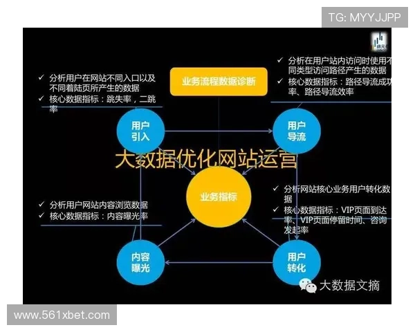 博彩软件开发的市场趋势与未来展望分析
